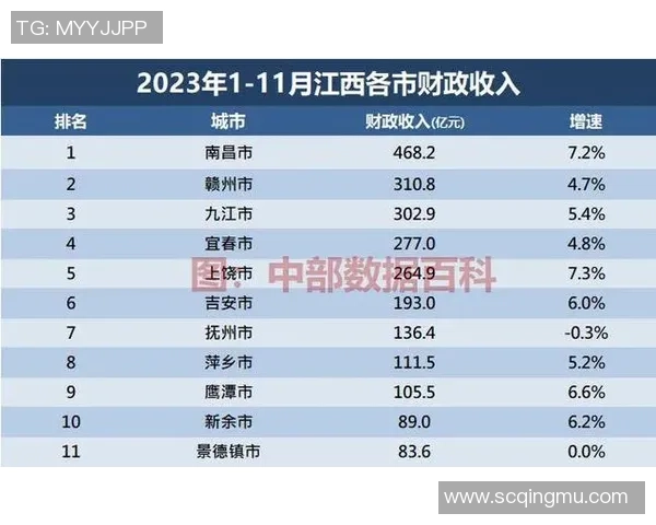 南京乒乓球队在大师赛积分榜上以85分稳居第一展现强劲实力